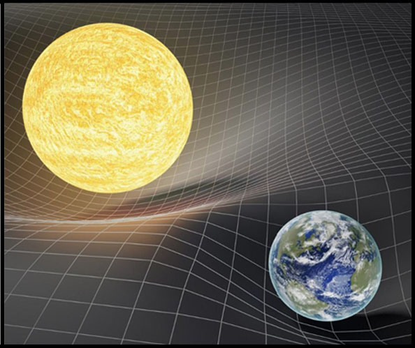 General Relativity