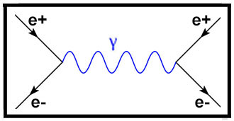 Positron