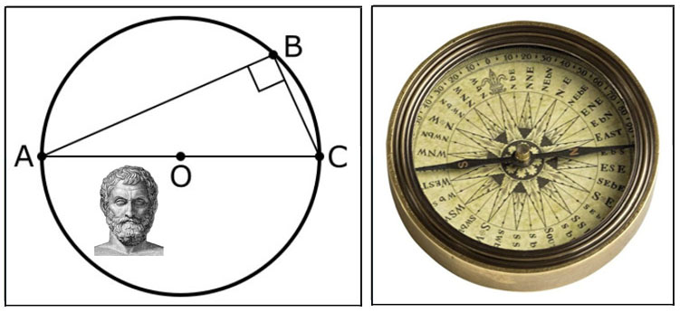 Thales Theorem